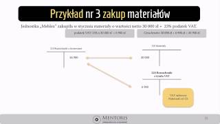 7 Ewidencja VAT naliczony  przykład [upl. by Voltmer]