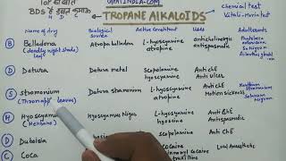 Tropane Alkaloids [upl. by Ayenat]