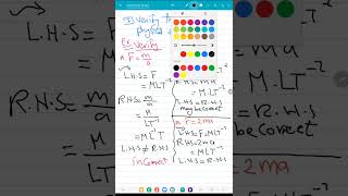 Importance of dimensional formula [upl. by Aramanta]