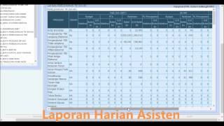 4 Laporan Harian Asisten Assistant daily report [upl. by Nelag]