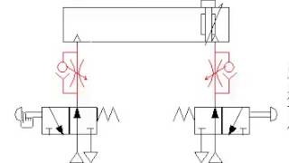 Rodless Cylinder Control [upl. by Yessac805]