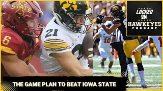 Hawkeyes Game Plan vs Iowa State John Bohnenkamp Joins amp Nonconference Hoops Schedule Released [upl. by Namwen755]