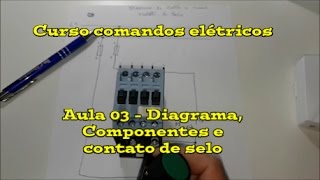 Comandos elétricos  Componentes e contato de selo [upl. by Etac]