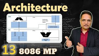 Architecture of 8086 Microprocessor Detailed Block Diagram and Data Flow Model 8086 [upl. by Anitnoc]