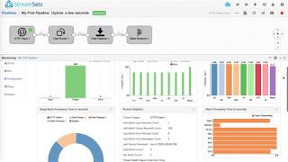 How To Build A Streaming Data Pipeline In StreamSets Data Collector [upl. by Davida]