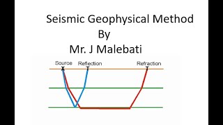 Introduction to Exploration Geophysics Part 2 Seismic Method [upl. by Sharleen]