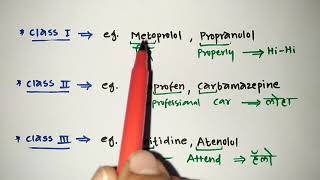 BCS  Biopharmaceutics Classification System with tricks  Class l ll lll lV drugs  GPAT  Pharmacy [upl. by Hu]