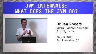 Learn about JVM internals  what does the JVM do [upl. by Haroldson]