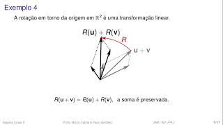 0401  Transformações Lineares Introdução às TLs e Matrizes TLs Geométricas [upl. by Eissolf591]