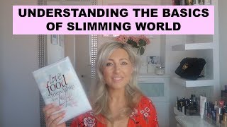 UNDERSTANDING THE BASICS OF SLIMMING WORLD [upl. by Rosenwald]