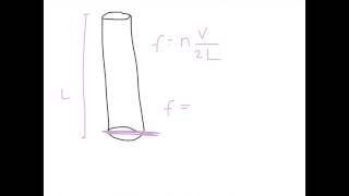 AS Physics Chapter 123 Harmonics [upl. by Yanahc]