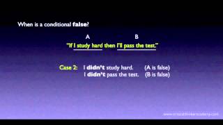 Propositional Logic Conditionals [upl. by Sussman]