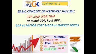 ECONOMY Basic Concepts of National Income GDPGNP NDP NNP Real amp Nominal GDP and other topics [upl. by Lexi]