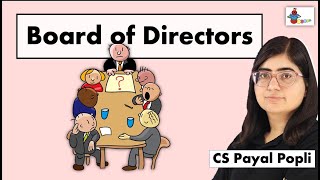 Board of Directors  Meaning of Board of Directors  Who can be Director of Company  BODs [upl. by Mogerly820]