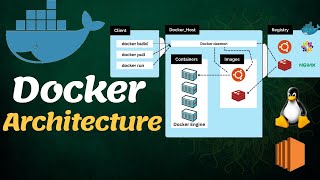 Docker Architecture in details with practicals  docker tutorial  Docker Architecture diagram [upl. by Julietta226]