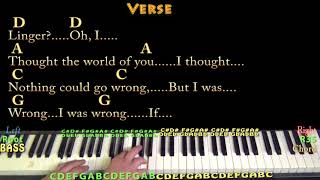 Linger The Cranberries Piano Cover Lesson with ChordsLyrics [upl. by Dorene]