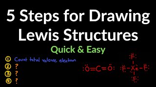 Quick amp Easy 5 Steps to Drawing Lewis Structures with Examples Practice Problems Summary Explain [upl. by Hako]