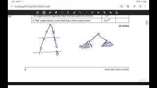 ACCA F1BT  Exam kit Solution  Chapter 1 and 2 Complete [upl. by Sibylle]