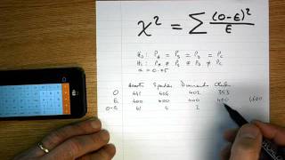 How To Perform a ChiSquare Test By Hand [upl. by Thorman511]