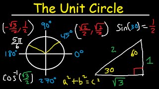 Unit Circle Trigonometry  Sin Cos Tan  Radians amp Degrees [upl. by Ruosnam]