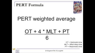 ProblemSolving Techniques 16 PERT Analysis [upl. by Katie656]