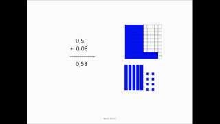 Arbeta konkret med decimaltal [upl. by Ube]