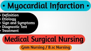 Myocardial Infarction In Hindi  Nursing Notes [upl. by Aekim]