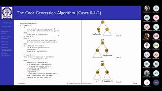 21Sethi Ullman Algorithm Peephole Optimizations01112021 [upl. by Sidwel342]