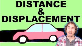 Distance and Displacement [upl. by Eglantine]