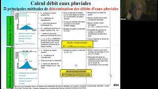 Hydrologie  les principales méthodes pour déterminer le débit dun bassin versant à son exutoire [upl. by Godden]