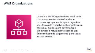 Apresentação Demo AWS Config  AWS Organizations [upl. by Onaimad]