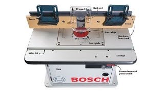 Update Bosch Router Plate  Bosch RA1171 Router Table and Bosch 1617EVSPK Router [upl. by Pry]