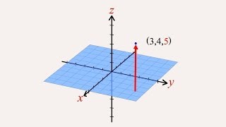 Algebra 11  Cartesian Coordinates in Three Dimensions [upl. by Yddur]