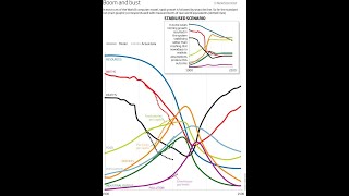 a Short Introduction to the Collapse Pill [upl. by Yenots]