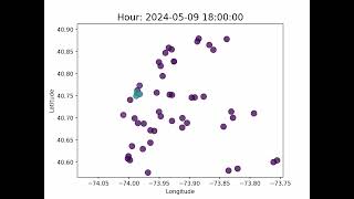 Sampled ridership animation [upl. by Nobell]