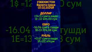 ВАЛЮТА КУРСИ dolar valyutakursi dollor yangiliklar [upl. by Akinar]