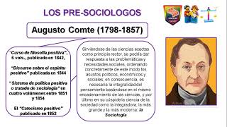 EVOLUCION HISTORICA DE LA SOCIOLOGIA JURIDICA [upl. by Keefer]