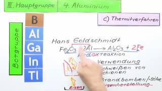 THERMITVERFAHREN  BERECHNUNGEN  Chemie  Anorganische Verbindungen – Eigenschaften und Reaktionen [upl. by Darton689]