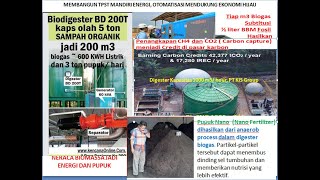 Pelatihan Produksi Kompos Pupuk Organik Kualitas Partikel Nano dan Biogas Energi Masak dan Listrik [upl. by Farrel]