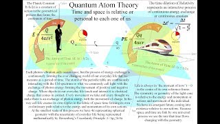 The Relativity of Simultaneity a logical explanation [upl. by Ettezyl]