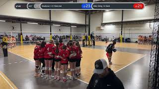 Madtown 141 National vs MKE Sting 13 Gold [upl. by Adeys202]