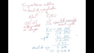 Le seuil de signification dans une mission daudit [upl. by Cal349]