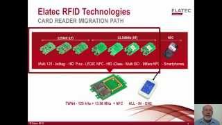 TWN4 MultiTechnology RFID Reader [upl. by Atinauj836]