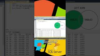 Left Join sqlserver dataanalysis basededatos mysql oracle postgresql datascience developer [upl. by Gnoc]