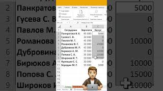 Эксель это просто  Как в excel скрыть значение в ячейке эксель excel excelformula лайфхак [upl. by Mallis]