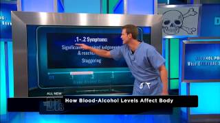 Dangers of Alcohol Poisoning  The Doctors [upl. by Arianna]