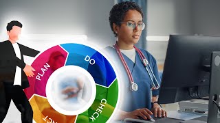 Qualitätsmanagement im Gesundheitswesen nach DIN 9001  Smedex Pro Vorlagenpool elearning pflege [upl. by Aleibarg]