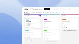 Certificação de Automação de Processos do Pipefy  Pipefy Academy [upl. by Berneta]