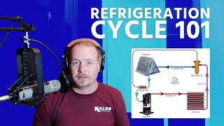 Refrigeration Cycle 101 [upl. by Aronal353]