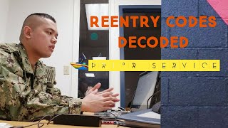 NAVY RESERVEPrior ServiceRE CODES [upl. by Aknaib]